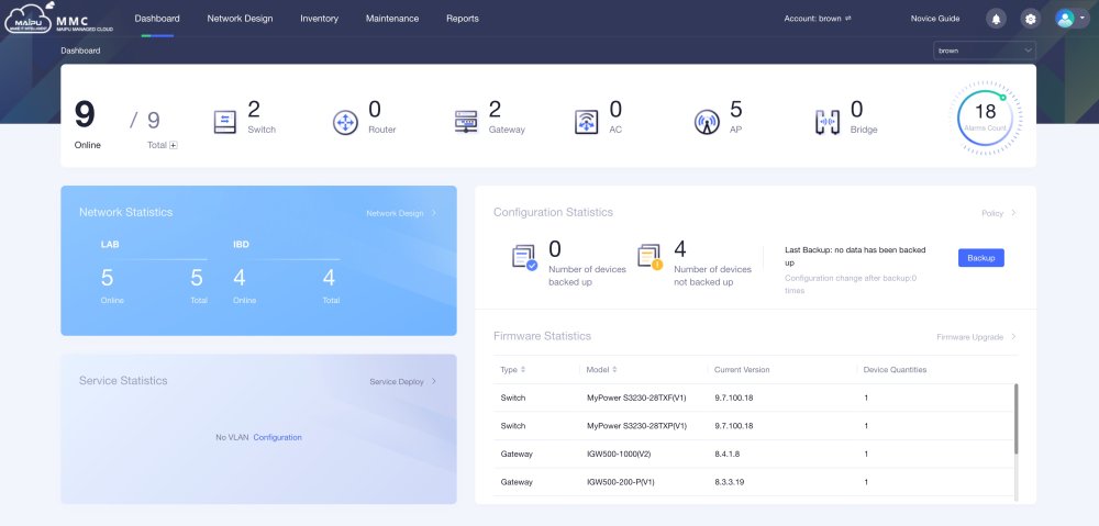 MMC Cloud Management Platform